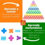 Quebra-Cabeça Montessori de Números em Madeira - brinquedo infantil Kinderland Toys