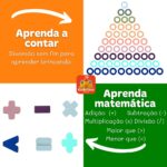 Quebra-Cabeça Montessori de Números em Madeira - brinquedo infantil Kinderland Toys
