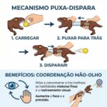 Lançador de Bolinhas Dinossauro Brinquedo Menino e Menina com 10 - brinquedo infantil Kinderland Toys